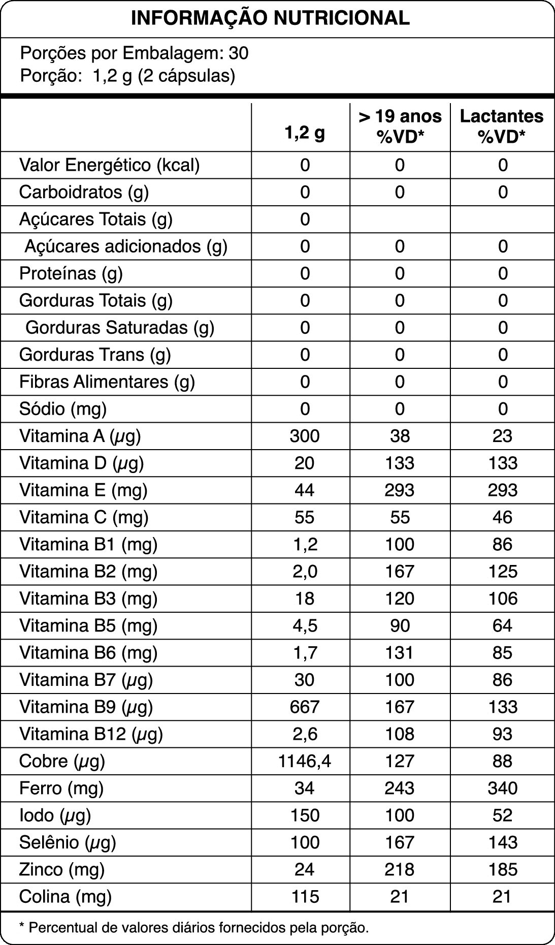 Lactation Boost - Imagem 2